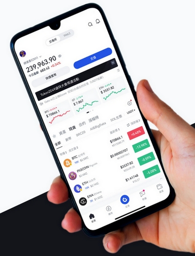 Finquor Partners - Como o aplicativo Finquor Partners aprimora sua negociação?